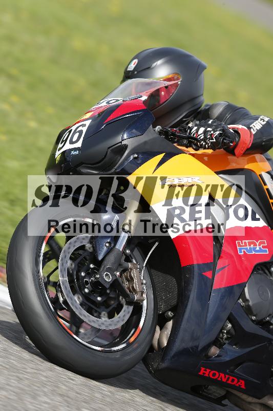 /53 16.09.2025 Track Day Domi Aegerter ADR/Gruppe gelb/96